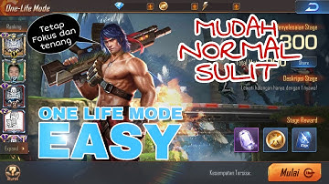 One Life Mode mini game in Contra:return