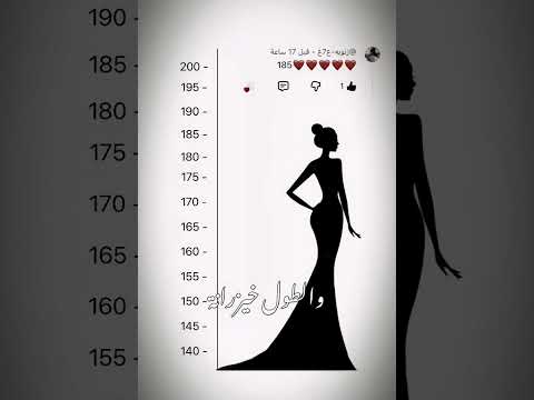 اويليييييي باعع الطولل اطلبوا اغنيه وطول