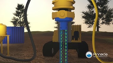 Reverse Circulation Drilling Animation