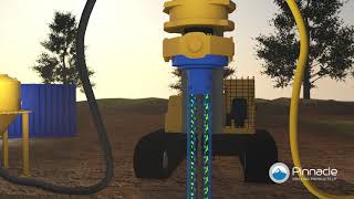 Reverse Circulation Drilling Animation