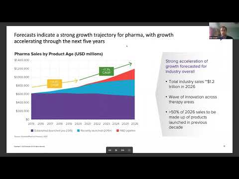 Calculating Risk and Return in Oncology Development 2021