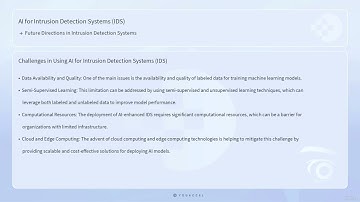 106. Future Directions in Intrusion Detection Systems