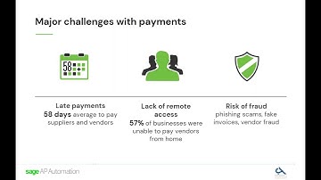 Sage 100 – How to Streamline and Automate Your Accounts Payable Workflow