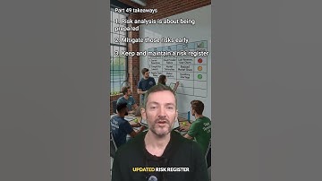 100 Day Startup Challenge - Insights from Day 49 - Risk Analysis and Mitigation