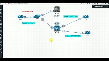 CISCO ASA Advanced troubleshooting | PART-1