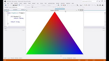 Triangulo con GLSL OpenGL 3.3 y 4.0 Tutorial 2