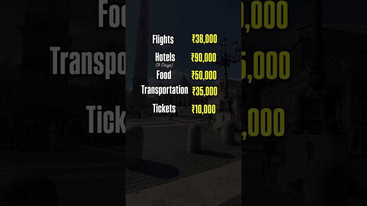 10 day Italy trip budget breakdown 👇
