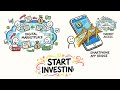 Ready to Invest? Here's What Stocks, Markets, and Brokers Actually Do