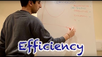 Y2/IB 12) Efficiency (Allocative, Productive, Dynamic and X)