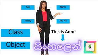 1.1. Class vs Object Java OOP Concepts - Tech Tutorials with Nifi
