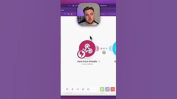 How to use webhooks in Make.com