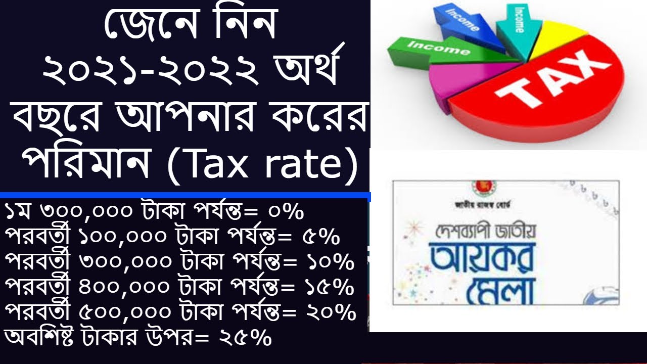 Personal Income Tax Rate In Bangladesh 2021 2022 YouTube