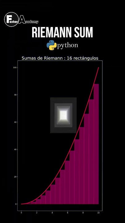 sumas de Riemann con Python | #python #riemann #riemannintegral - YouTube