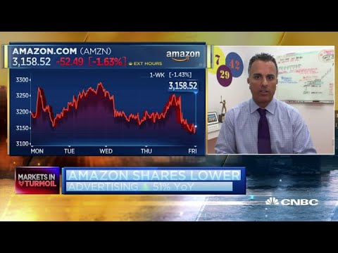 Amazon Earnings Disappoint. The Bigger Issue Is the Outlook.