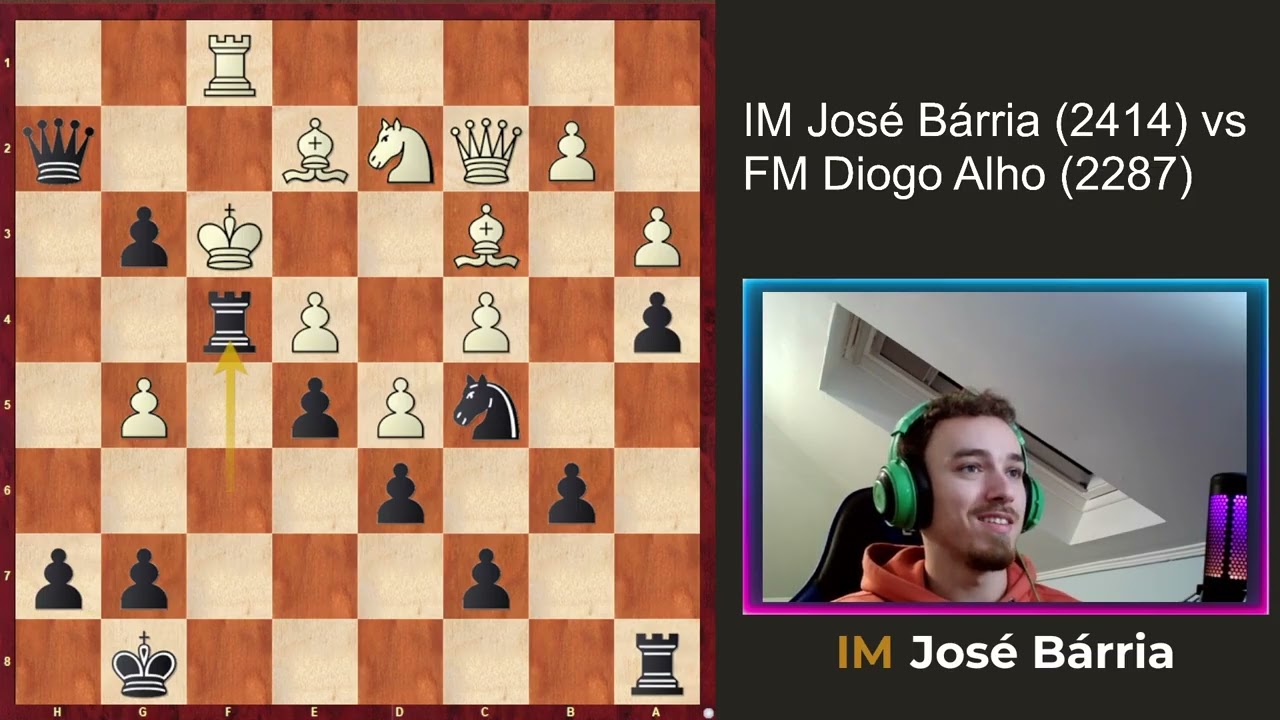 How Well Does a 2400 Really Play in Rapid Chess?