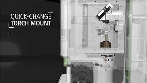 Avio 200 ICP OES Animated Video Version 2