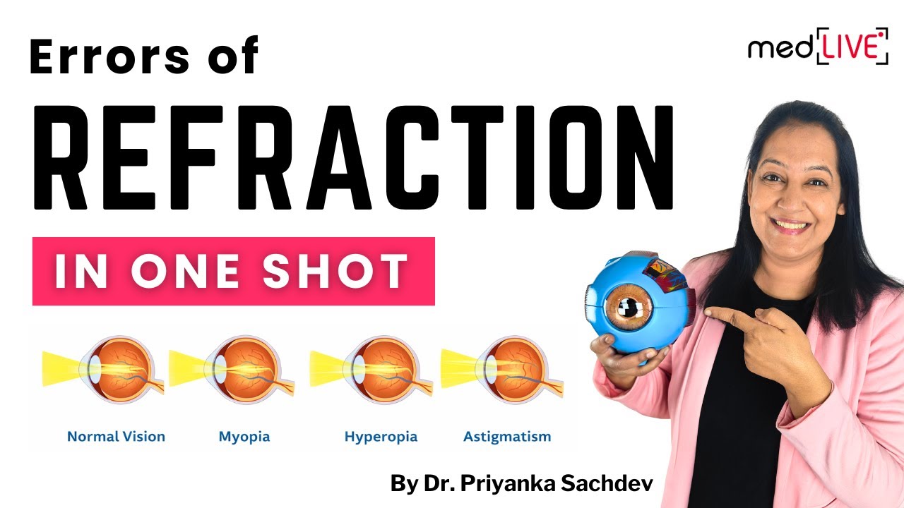 Error of Refraction One Shot 🔥 | Myopia vs Hypermetropia vs Astigmatism (Ophthalmology MBBS)
