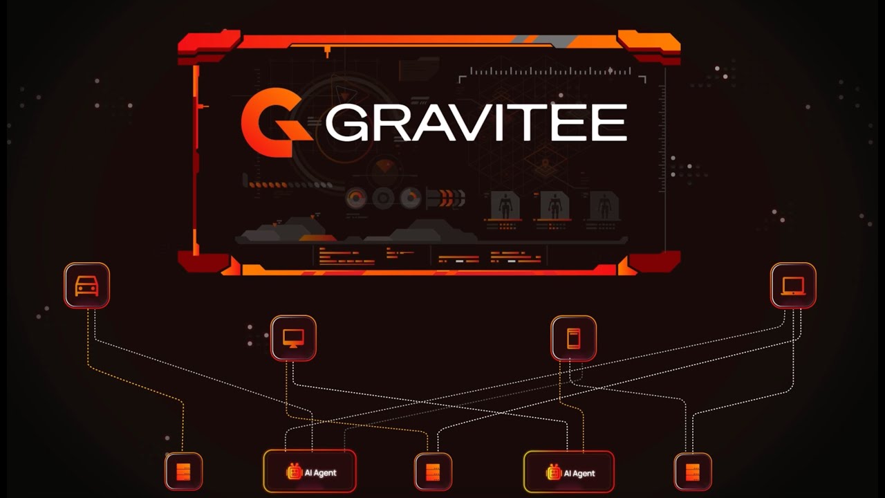 Introducing Gravitee Agent Mesh