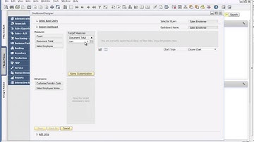 SAP Business One, version for HANA - Pervasive Analytics Demonstration