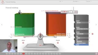 Het Blauwe Blokken Probleem Van De Banken