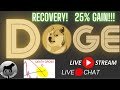 🔴 Dogecoin Price Live, Crypto Chat, 24/7 Crypto Prices AMC Stock Price Analysis* GME