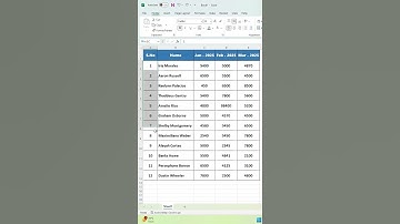 Automatically set serial number after deleting any row in Ms excel