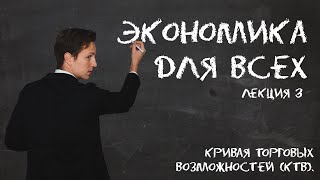 Лекция 3. Экономика. Кривая Торговых Возможностей (КТВ).