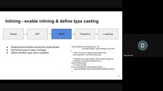 DL Compiler #6 MLIR: A Compiler Infrastructure for the End of Moore's Law
