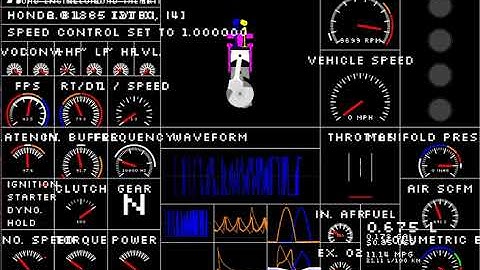 Honda B18 (Ultimate VTEC) Engine Simulator, #VTEC #HONDA #B18 #EngineSimulator #AngeTheGreat