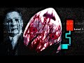 I played old Flash Horror Games. Do they still hold up?