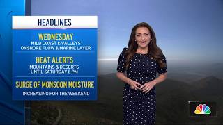 August 4, 2026 | The marine layer moves in | San Diego Weather Today August 4, 2026 | The marine layer moves in | San Diego Weather Today