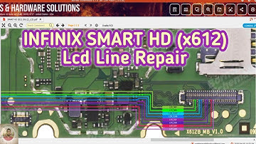 INFINIX SMART HD (x612) Lcd Line Repair Solution Diagram