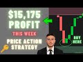 15175 profit using this price action trading strategy