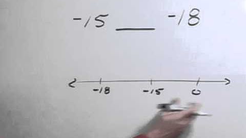 Elem&IntAlg Ch01 Ex01