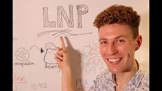 Lipid Nanoparticles (LNP) - Science Series 1 E1