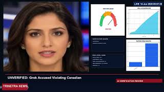 Grok Accused Violating Canadian Privacy Laws Over Deepfakes