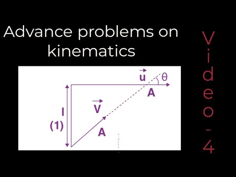 advanced problems on kinematics-4,chasing problem(ieirodov-1.13) - YouTube