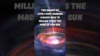 Devouring Black Hole