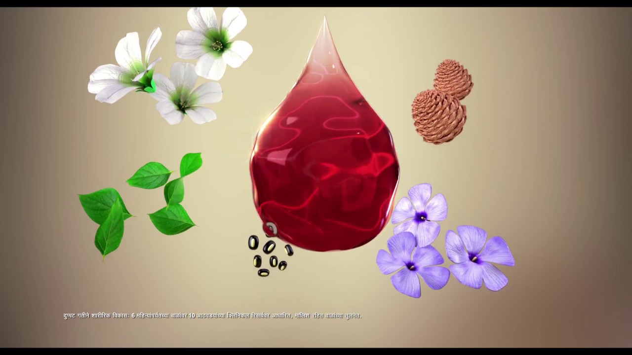 dabur lal tail use age hindi