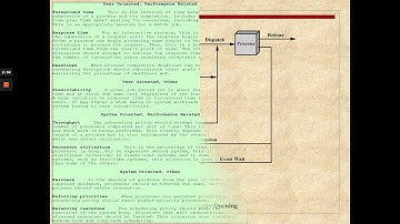 Lecture 8 - Uniprocessor scheduling (part 2)-  Short term scheduling criteria