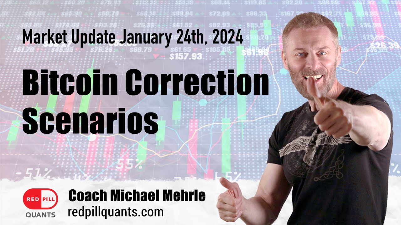Bitcoin Correction Scenarios