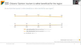 Barcelona Tourism Observatory: City and Region, Spain