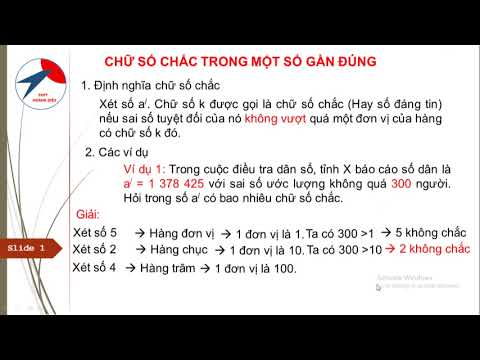 Video Cách tìm chữ số chắc trong một số gần đúng - youtube