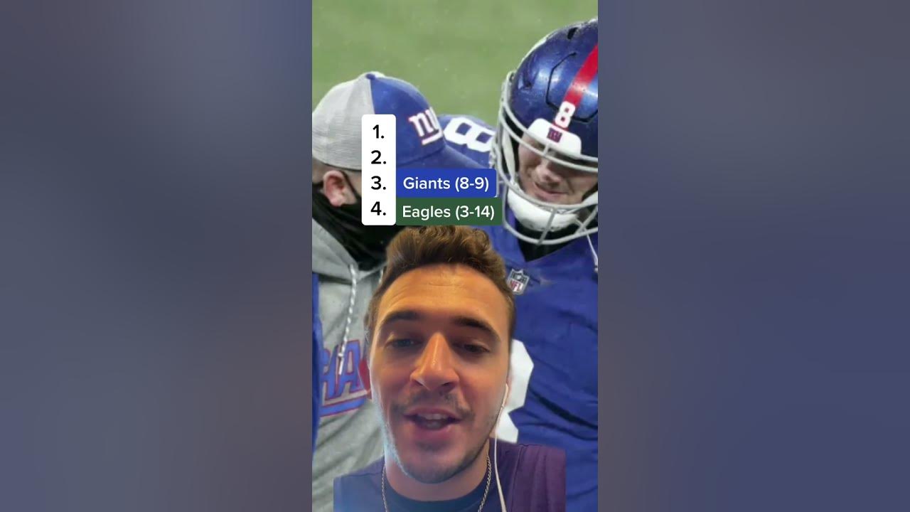 NFC East Standings Predictions Shorts YouTube
