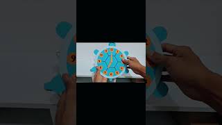 Jam dinding dari kardus dan kertas warna #diy #cardboard #craft #clock