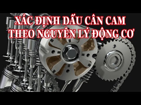 Video: Cách sử dụng Hệ thống điều khiển hành trình trên ô tô: 10 bước (có Hình ảnh)