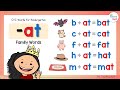 CVC WORDS FOR KINDERGARTEN | -AT Word Family | Learn How To Read | Reading 3-Letter Words