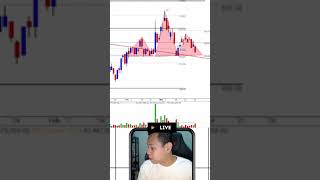 ANALISA TEKNIKAL SAHAM POTENSIAL CUAN DAN REKOMENDASI SAHAM2 UPTREND UNTUK TRADING DAN INVESTASI screenshot 1