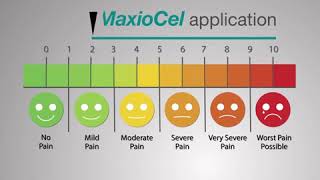 Maxiocel Gives Symptomatic Pain Relief
