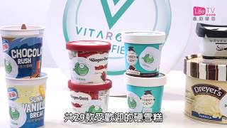 20170921 逾四成貴價雪糕 毒理測試不合格